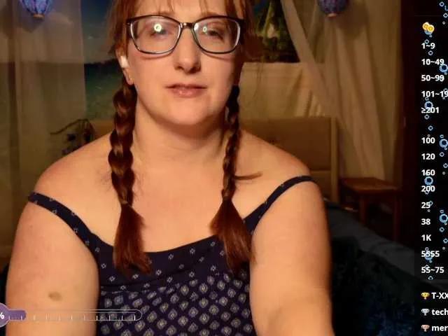 WckdAphrodite — Sweetness, buzzes to my toy.  Soft kisses to from my neck to my pussy. Sucking my nipples. Emotional connectedness (demi-sexual). MFF Threesomes. Hot women. Gentleness and strength (confidence not just physical) in men.