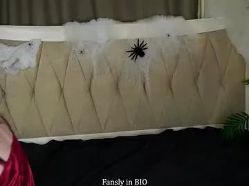 aameow on Chaturbate 