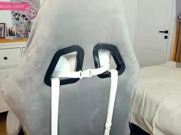 elenalooove on Chaturbate 