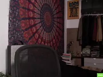 folleti7 on Chaturbate 