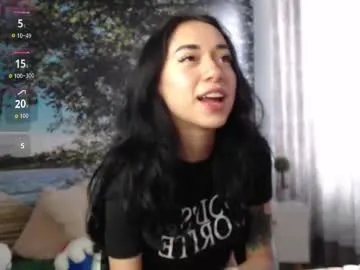 hanaku_8 on Chaturbate 