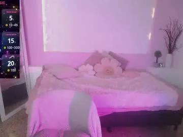 isabelfernandez — fingers in my ass [319 tokens left]  OMG My first day!  #gay #new #twink #trans #femboy