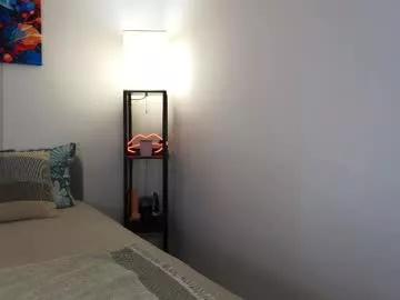 mymilf1988 on Chaturbate 