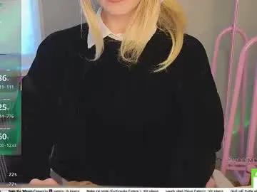 sweetuniporn — hello, guys!  lets play? try 50/100/160/333*(**) // GOAL: lower shorts and squeeze ass [206 tokens left] #young #blonde #petite #cosplay #shy
