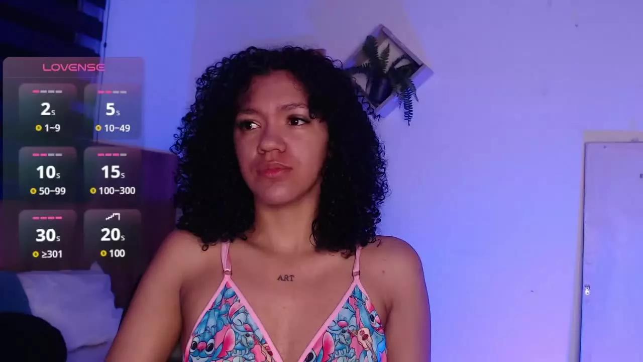 AmarantaFoxz on Streamray 