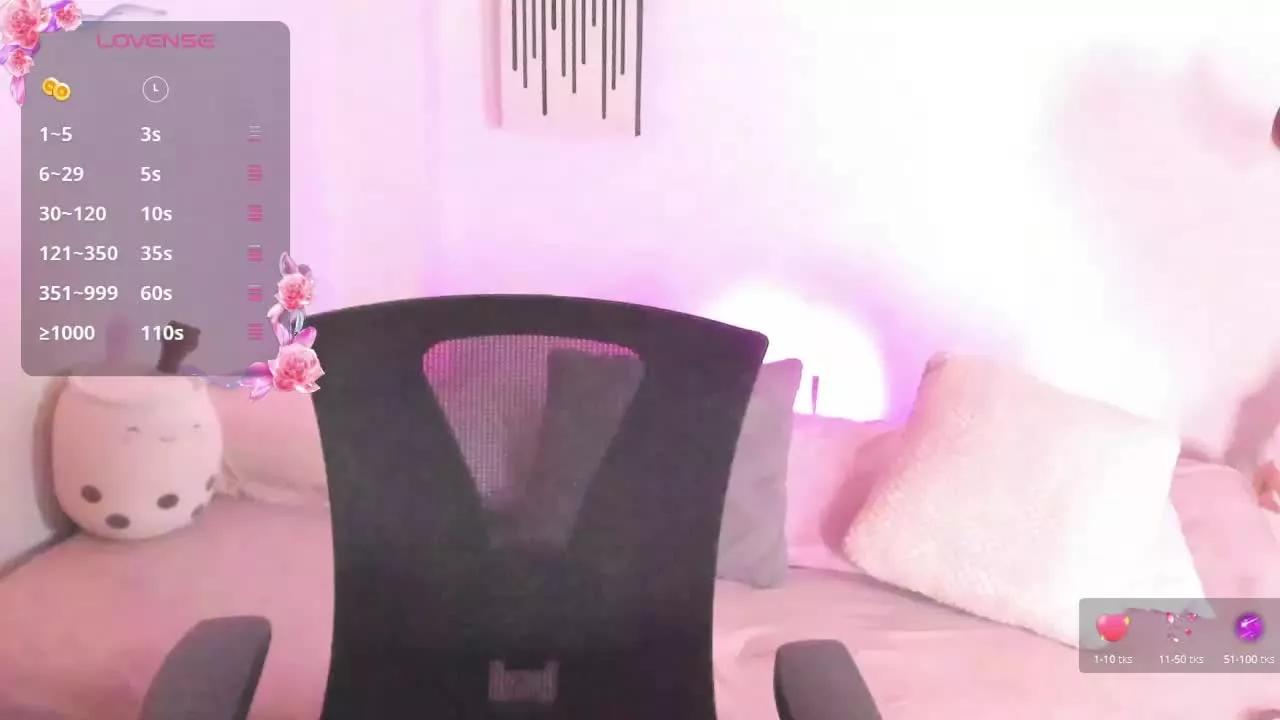 AnneDark on Streamray 