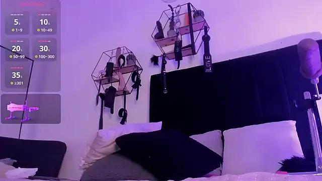 AnaChernova on StripChat 