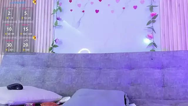 Aria_montgomeri on StripChat 