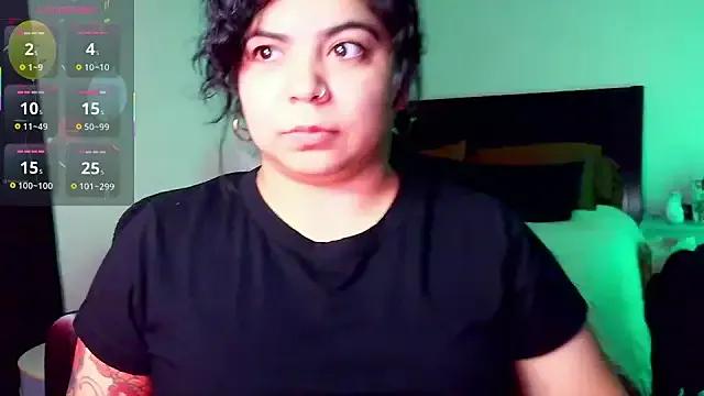 kimmiakiss22 — Make Me Wet