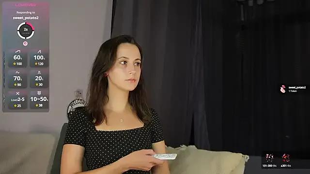 SoLovelyAnna on StripChat 